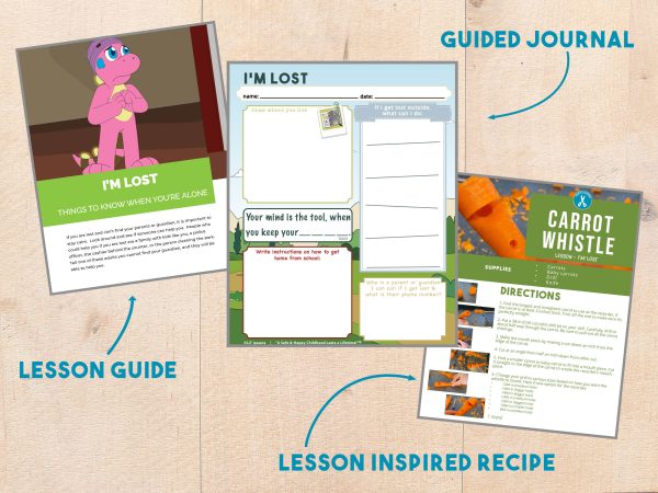 I'm Lost - Digital Bundle - Image 2